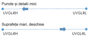 Efecte tactile (haptice) pe sticlă cu UVGL-RH-RL (exemple)